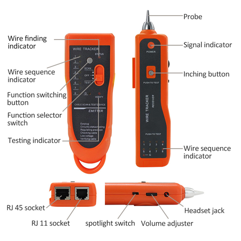 Kabel-Tracker PX-462