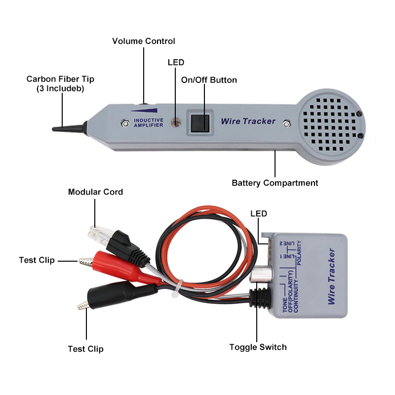 Toner- und Kabel-Tracker-Kit PX-463